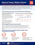 guide to growth newsletter water future one-pager