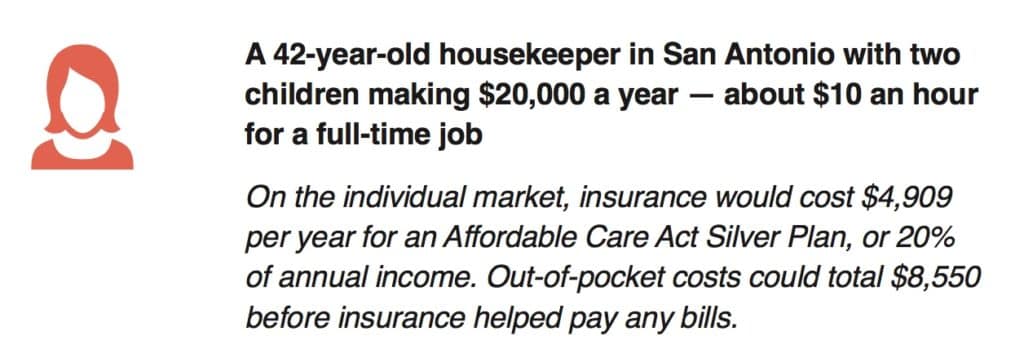 Uninsured Housekeeper