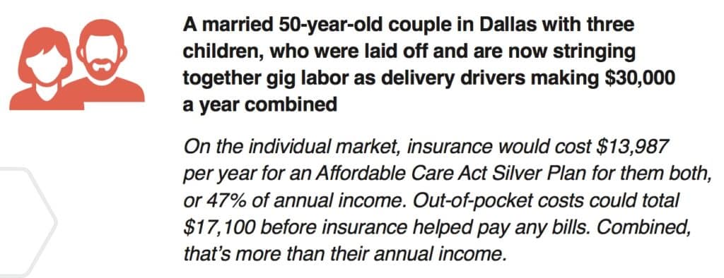 Uninsured couple