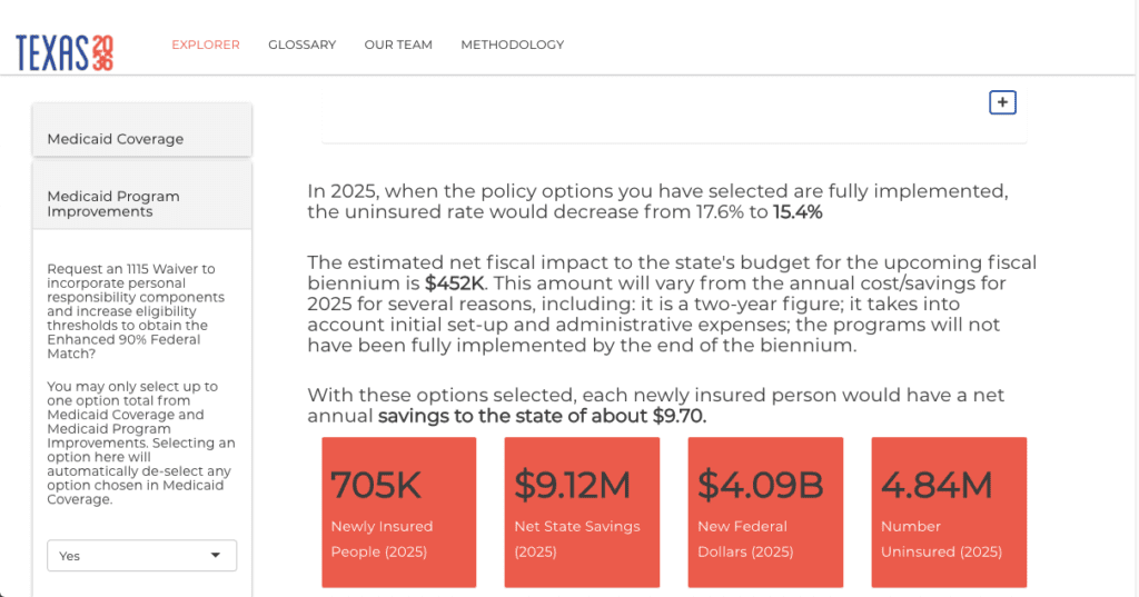 Health Coverage Policy Explorer