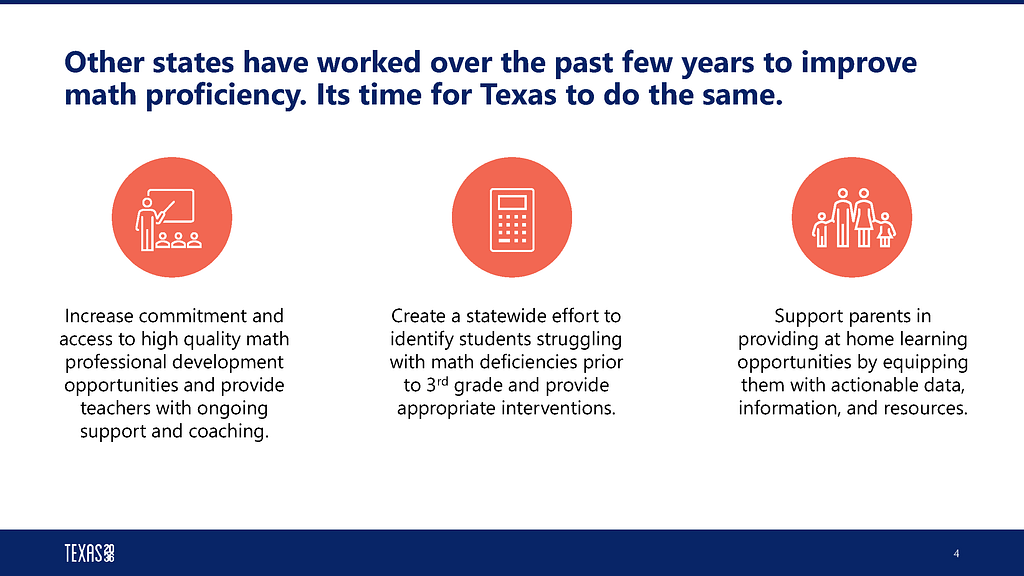 Gabe slideshow other states and math proficiency