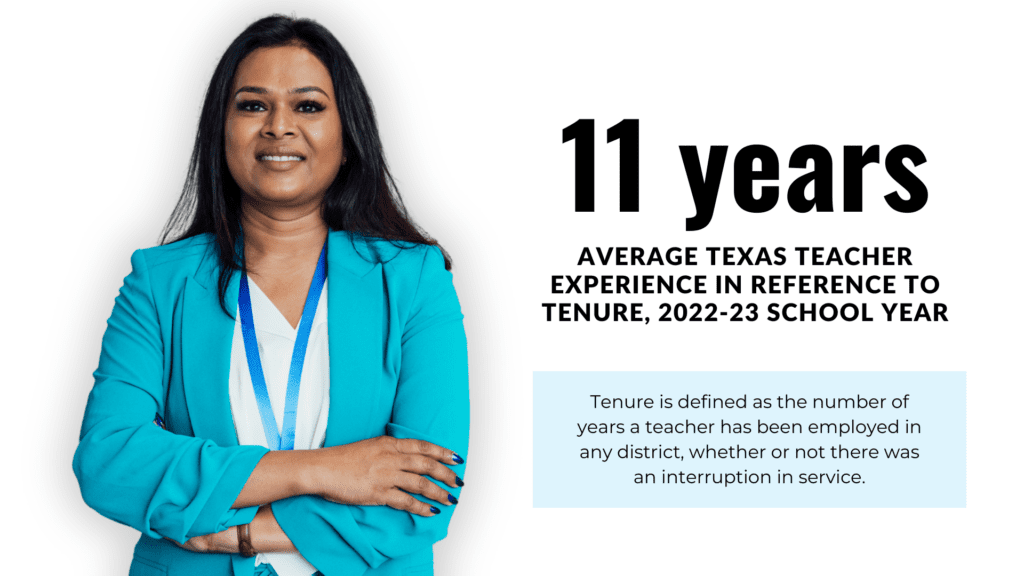 back to school newsletter teacher experience