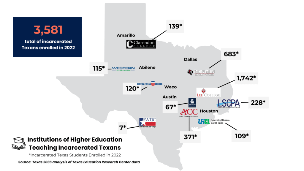 TX map prison higher ed enrollment