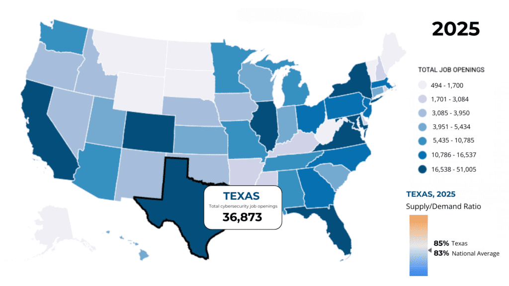 cybersecurity supply/demand heat map
