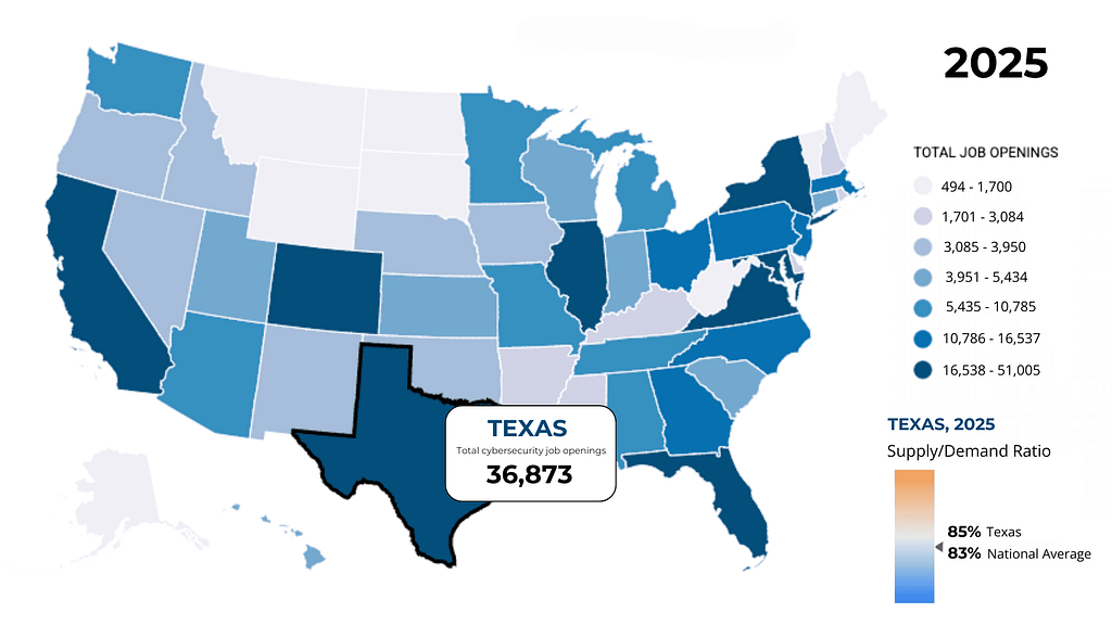 cybersecurity supply/demand heat map