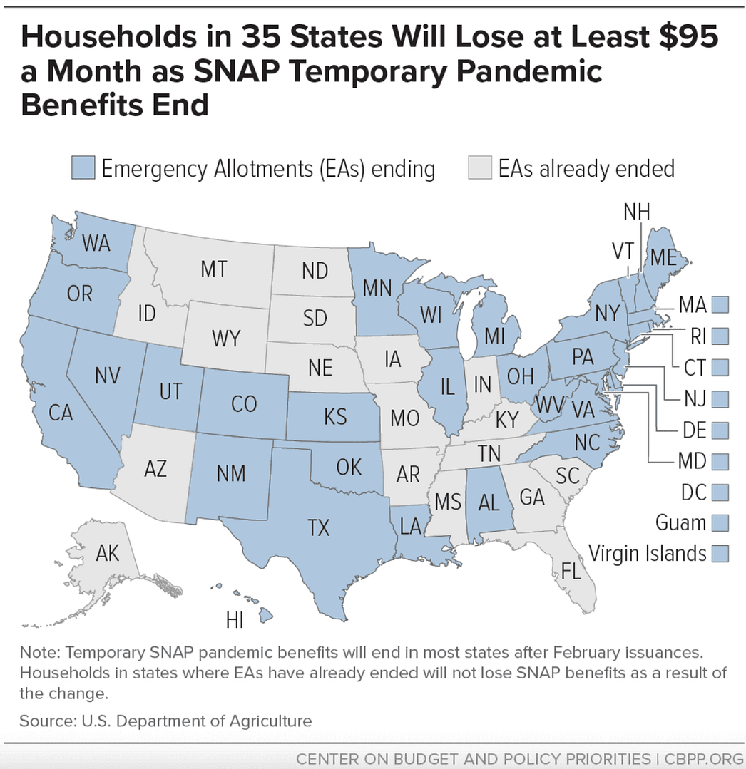 SNAP Temporary Pandemic Benefits End Chart