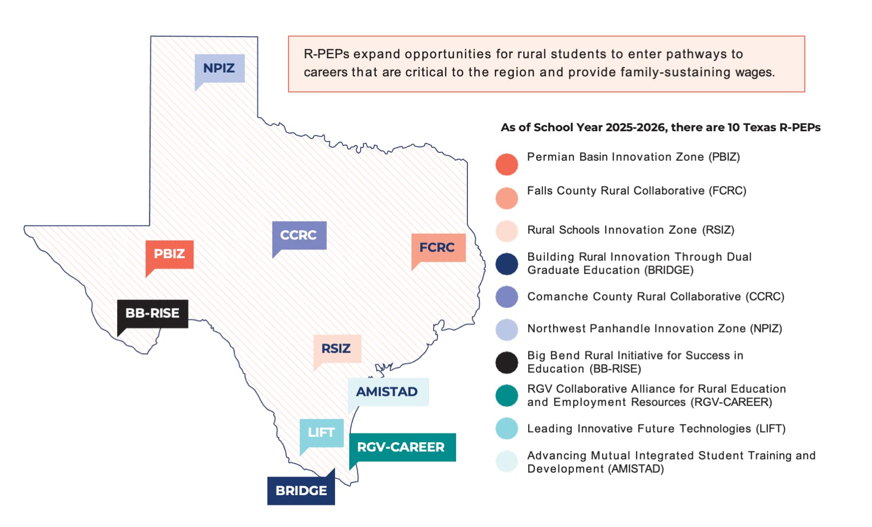 Map of R-PEP programs in Texas