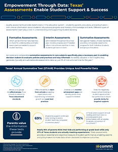 lege public education newsletter assessments accountability