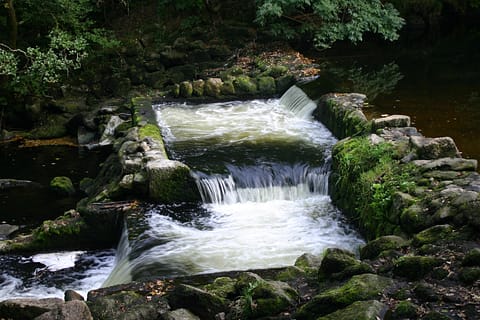 water markets for Texas blog featured image