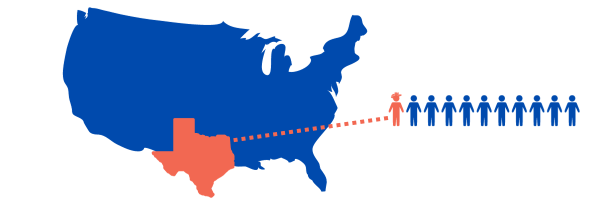 what's in store for '24 texas population growth trends graphic