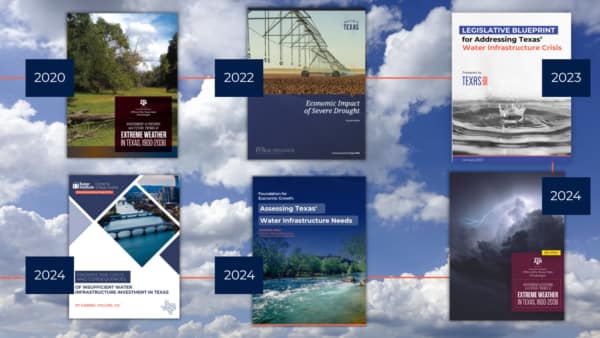 resilient newsletter Texas 2036 reports