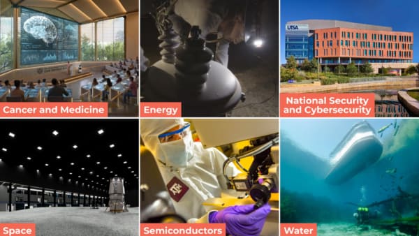 FOT Hegar higher ed research collage