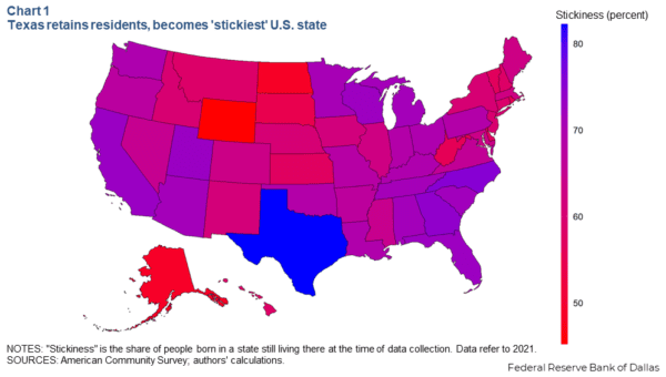 Texas Voter Poll population trends newsletter Dallas Fed sticky state map