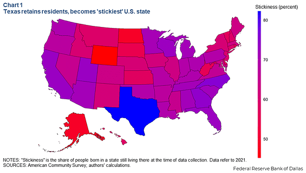 Texas Voter Poll population trends newsletter Dallas Fed sticky state map