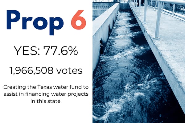 Prop 6 results constitutional amendment election newsletter