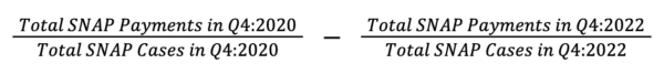 Total SNAP payments formula