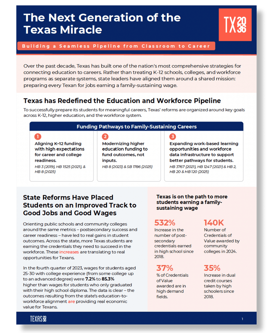 The Next Generation of the Texas Miracle Report is a product of Texas 2036's Education team. It was published in July 2026.