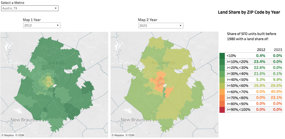 land use map for Austin