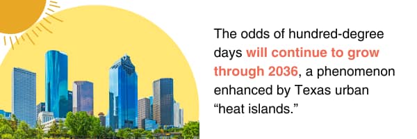 100-degree days trend graphic