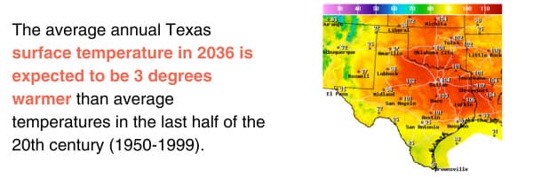 3 degrees warmer graphic